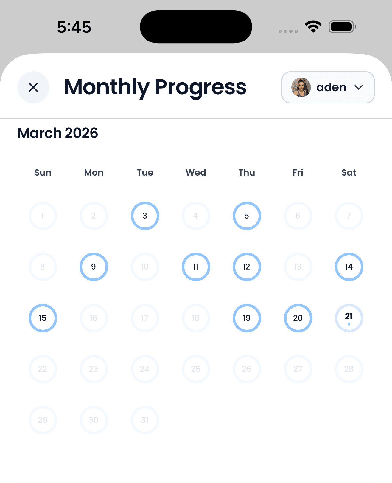Wavera habit progress rings